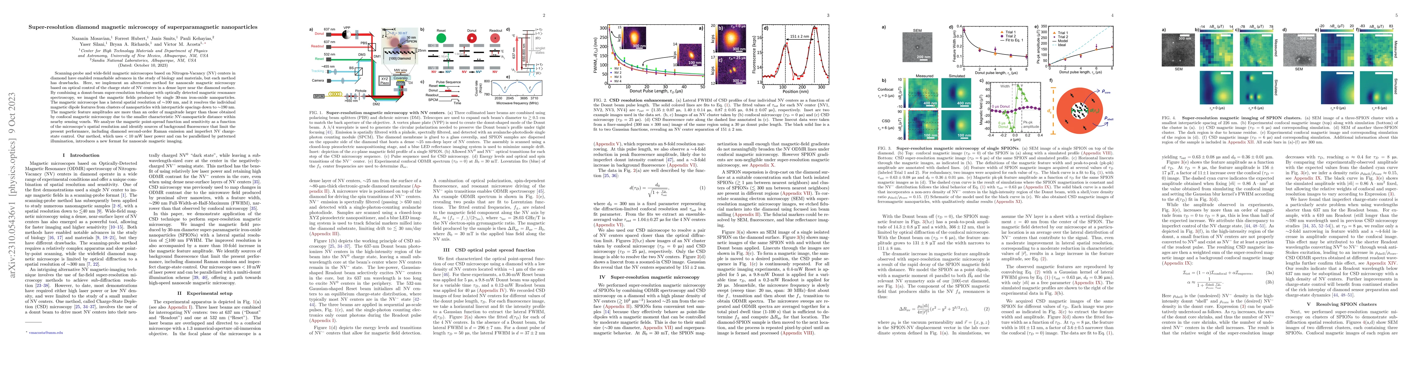 Thumbnail for Super-resolution diamond magnetic microscopy of superparamagnetic
  nanoparticles