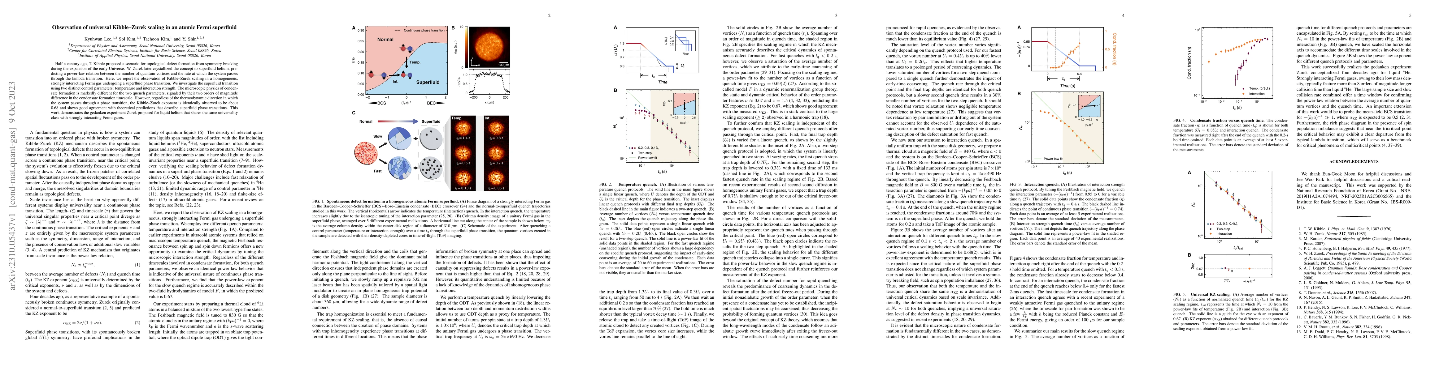 Thumbnail for Observation of universal Kibble-Zurek scaling in an atomic Fermi
  superfluid