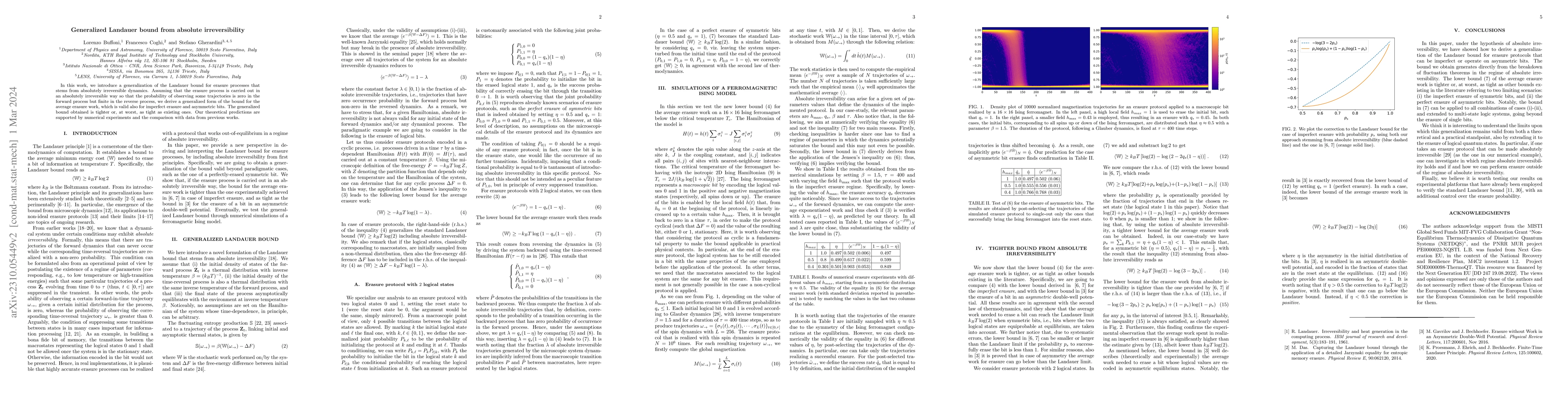 Thumbnail for Generalized Landauer bound from absolute irreversibility