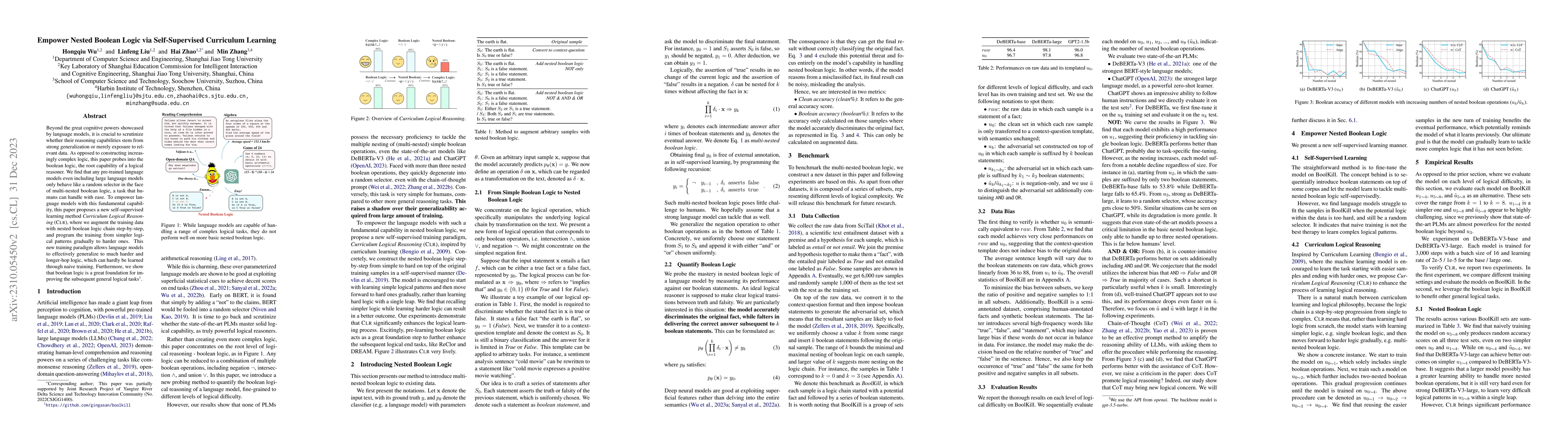 Thumbnail for Empower Nested Boolean Logic via Self-Supervised Curriculum Learning