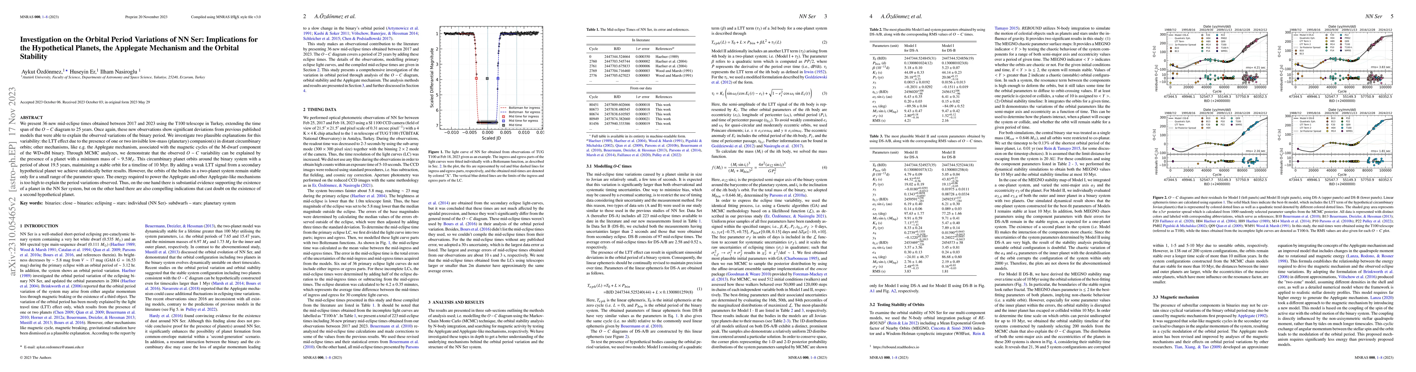 Thumbnail for Investigation on the Orbital Period Variations of NN Ser: Implications
  for the Hypothetical Planets, the Applegate Mechanism and the Orbital
  Stability