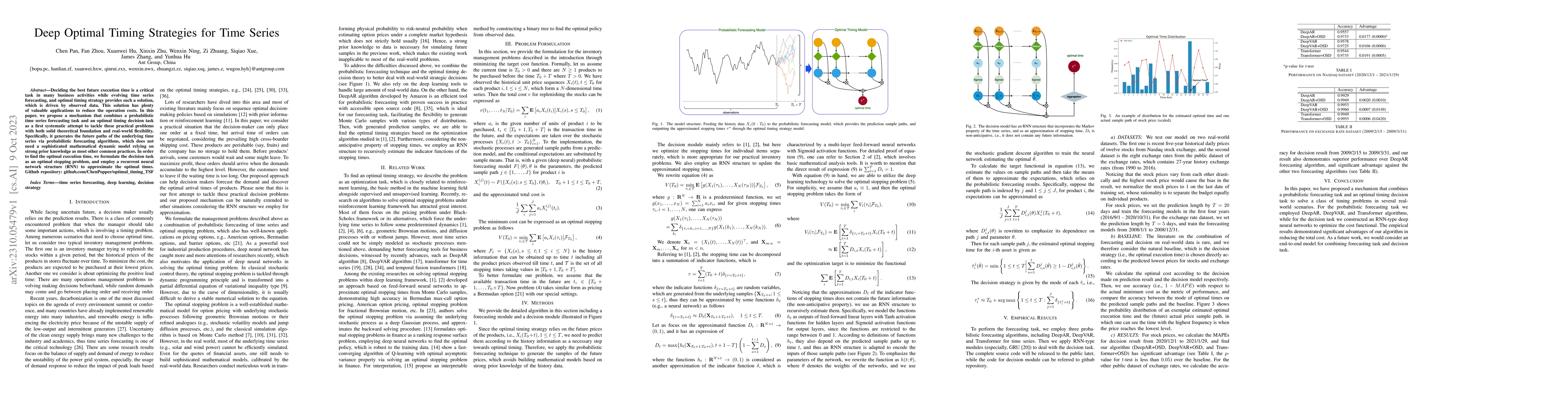 Thumbnail for Deep Optimal Timing Strategies for Time Series
