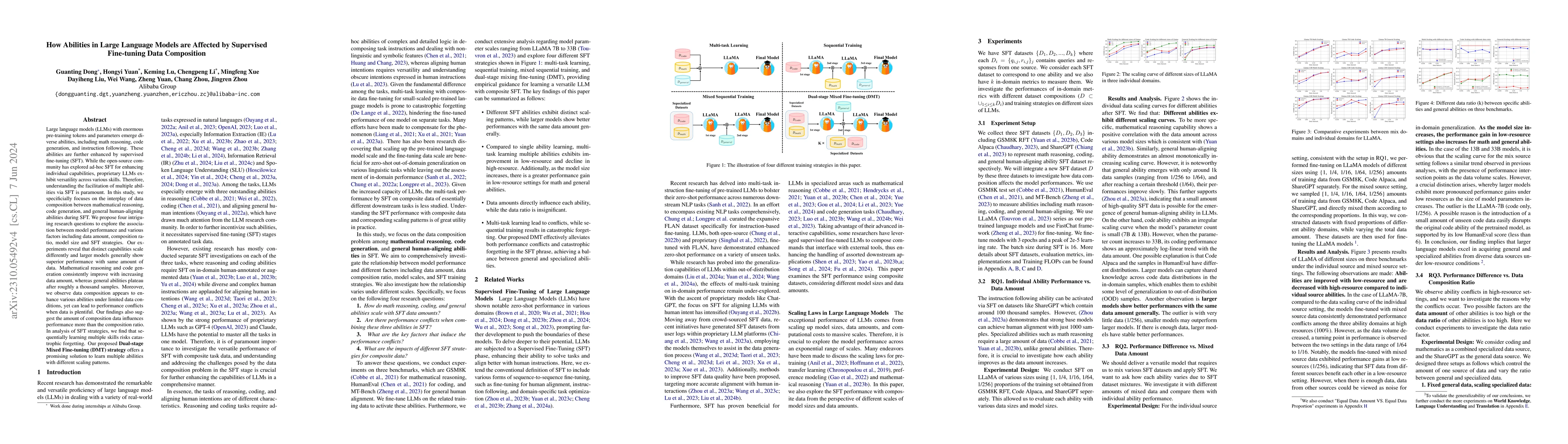 Thumbnail for How Abilities in Large Language Models are Affected by Supervised
  Fine-tuning Data Composition
