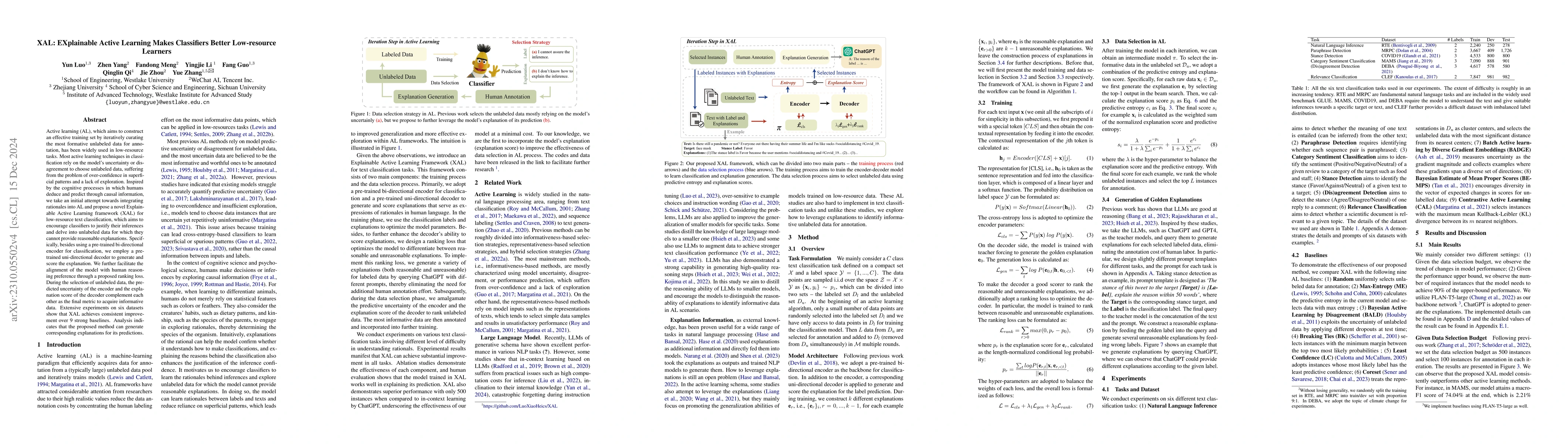 Thumbnail for XAL: EXplainable Active Learning Makes Classifiers Better Low-resource
  Learners