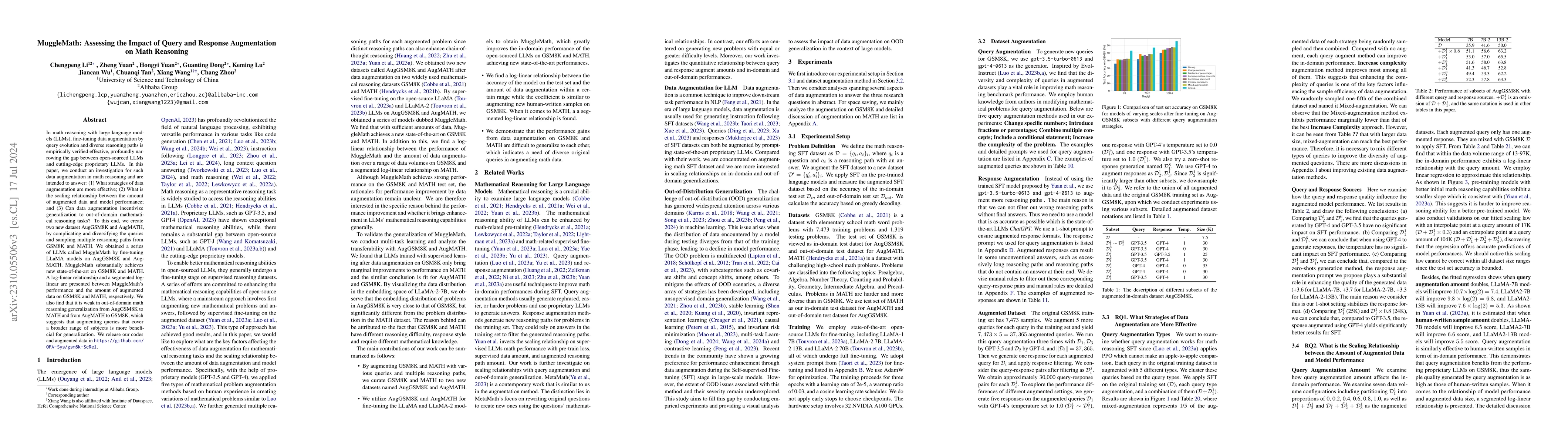 Thumbnail for MuggleMath: Assessing the Impact of Query and Response Augmentation on
  Math Reasoning