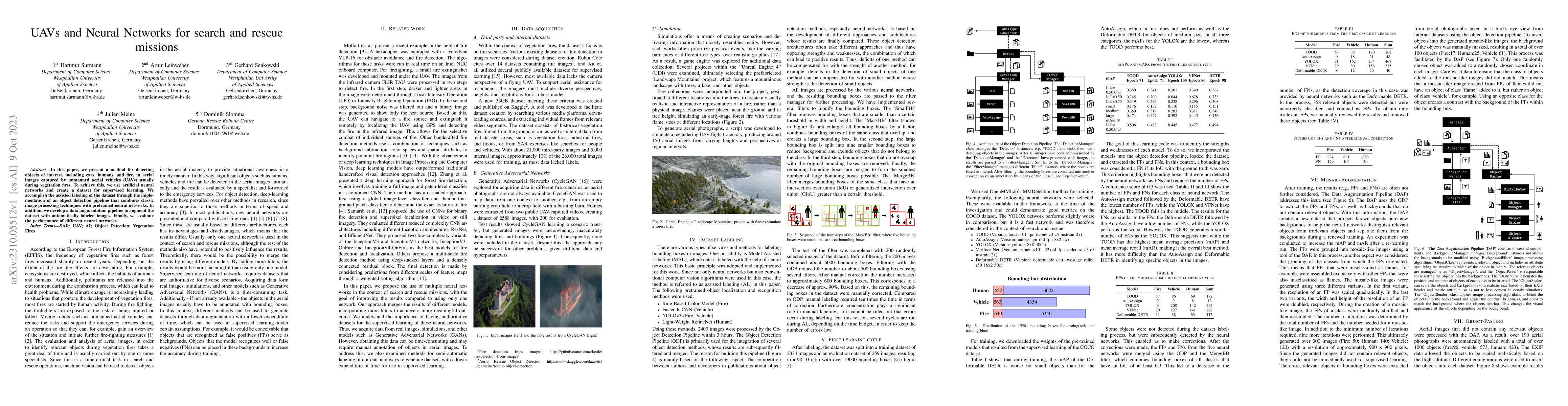 Thumbnail for UAVs and Neural Networks for search and rescue missions