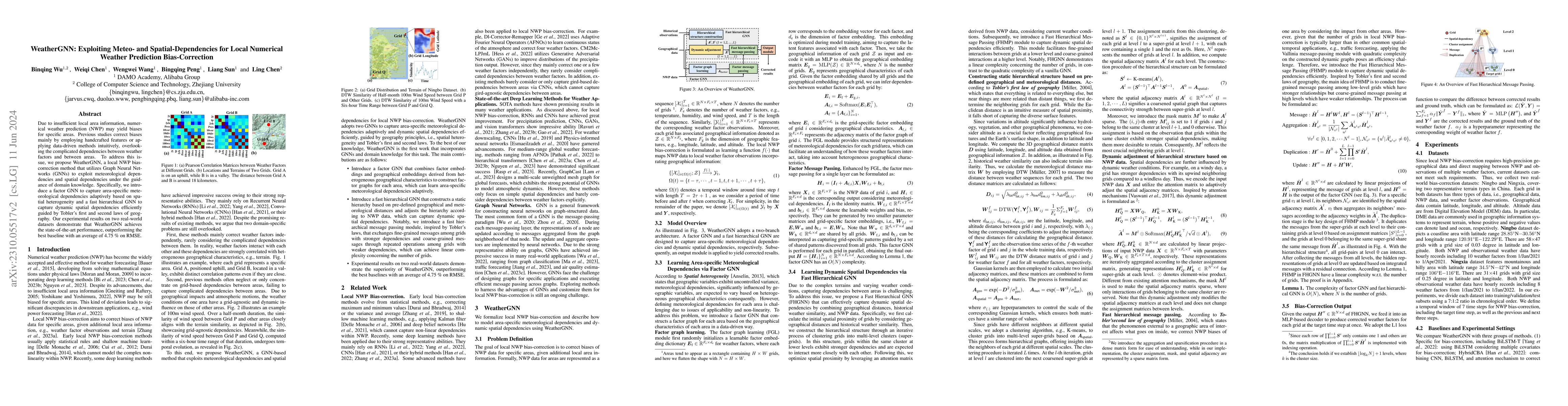Thumbnail for WeatherGNN: Exploiting Meteo- and Spatial-Dependencies for Local
  Numerical Weather Prediction Bias-Correction