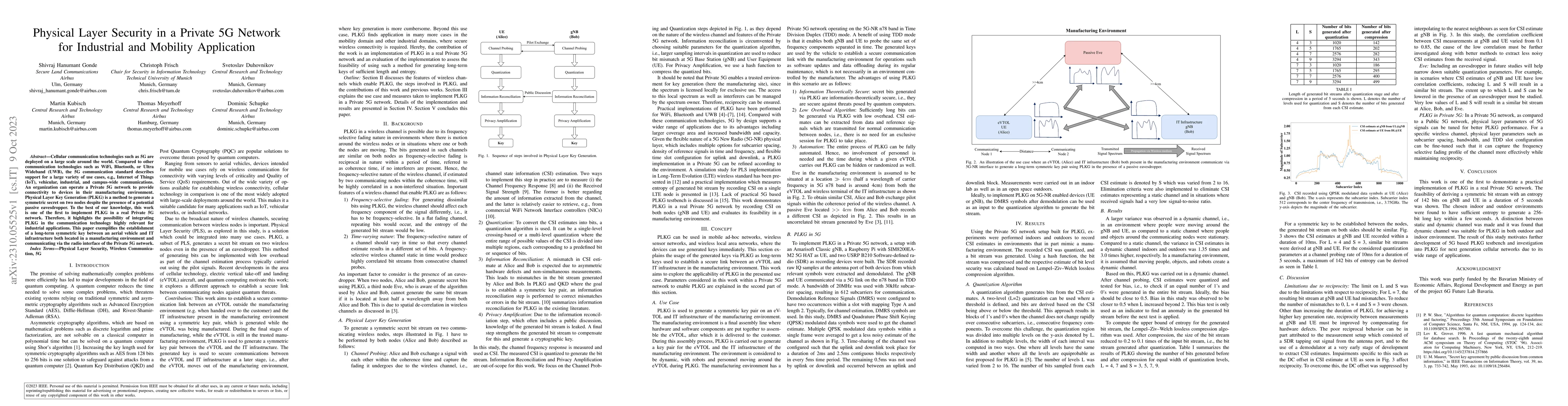 Thumbnail for Physical Layer Security in a Private 5G Network for Industrial and
  Mobility Application