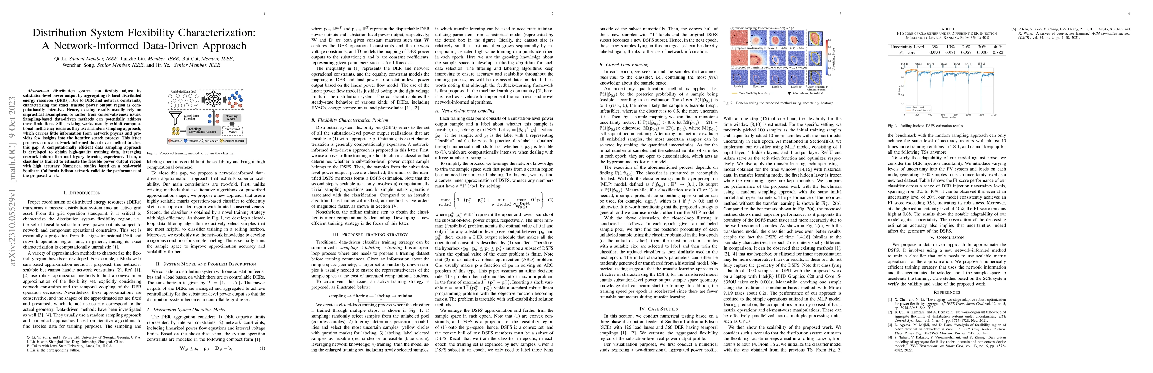 Thumbnail for Distribution System Flexibility Characterization: A Network-Informed
  Data-Driven Approach