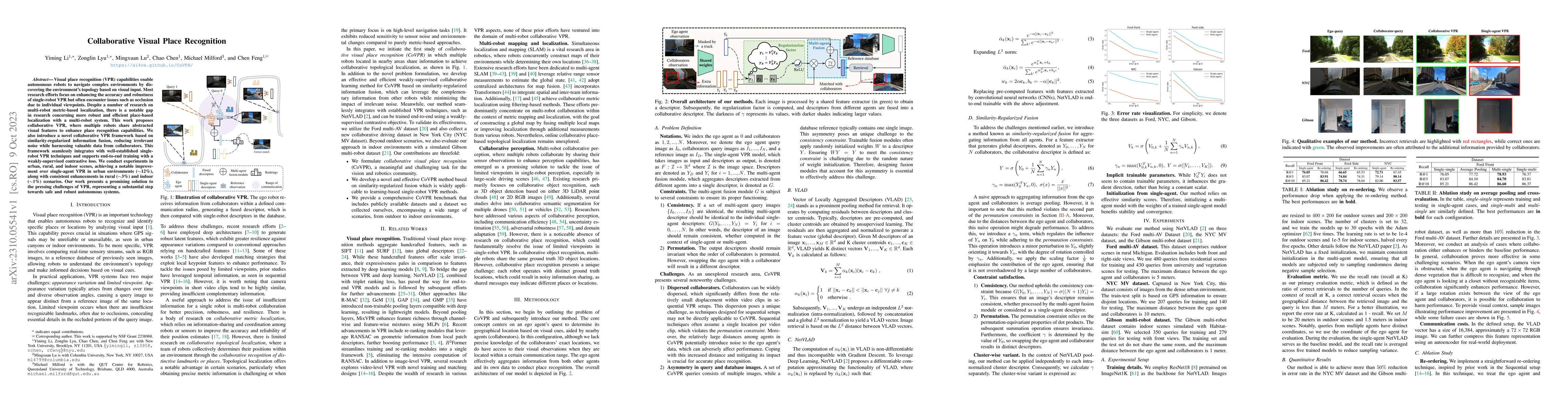 Thumbnail for Collaborative Visual Place Recognition