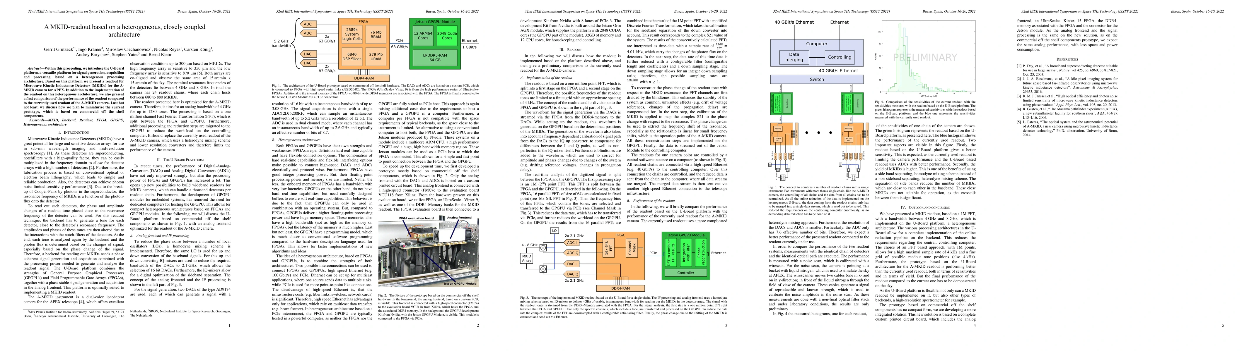 Thumbnail for A MKID-readout based on a heterogeneous, closely coupled architecture