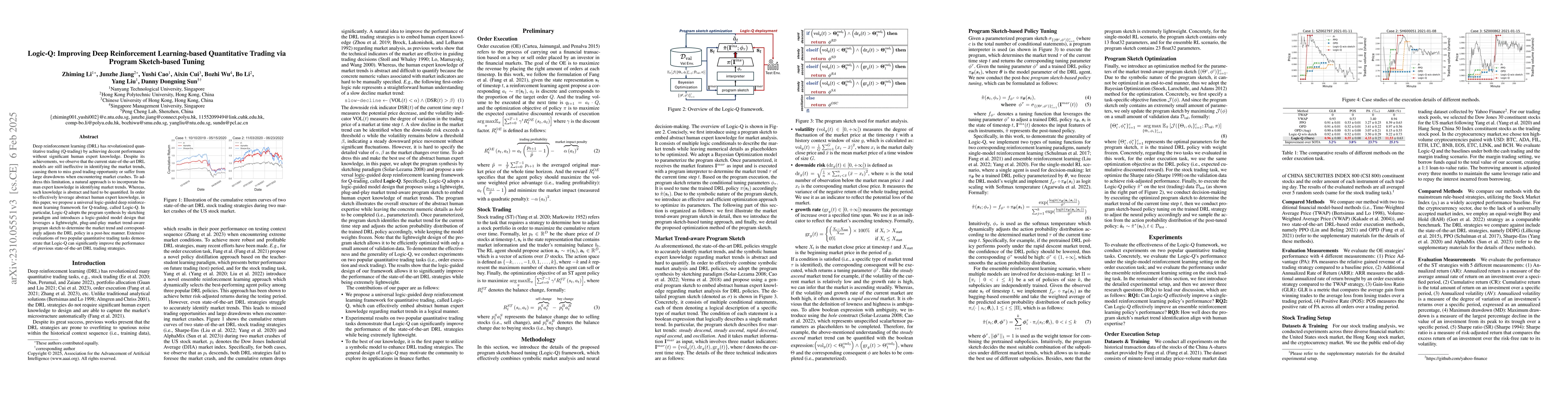 Thumbnail for PST: Improving Quantitative Trading via Program Sketch-based Tuning
