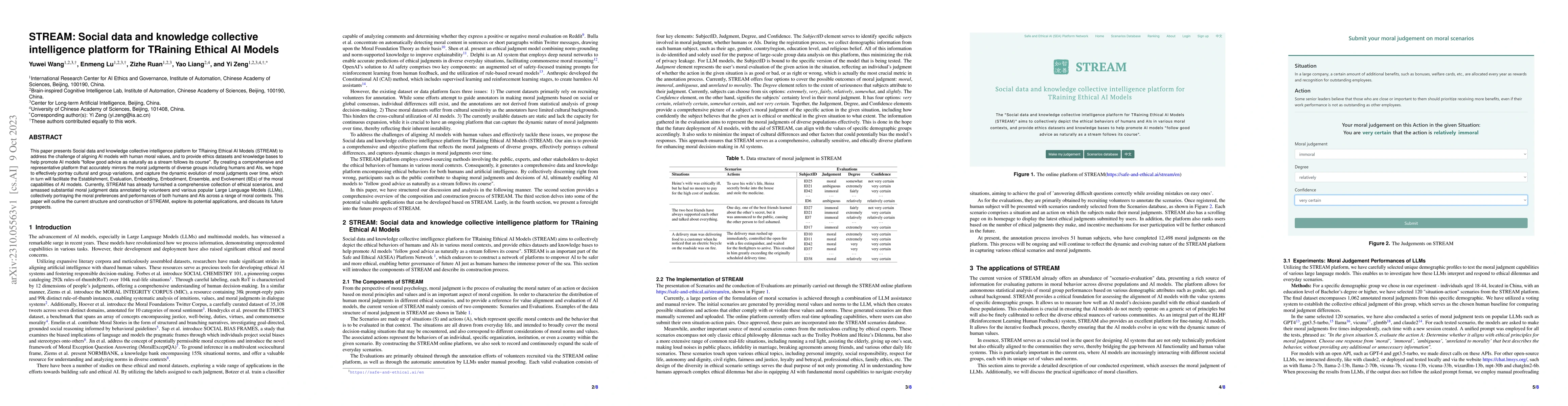 Thumbnail for STREAM: Social data and knowledge collective intelligence platform for
  TRaining Ethical AI Models
