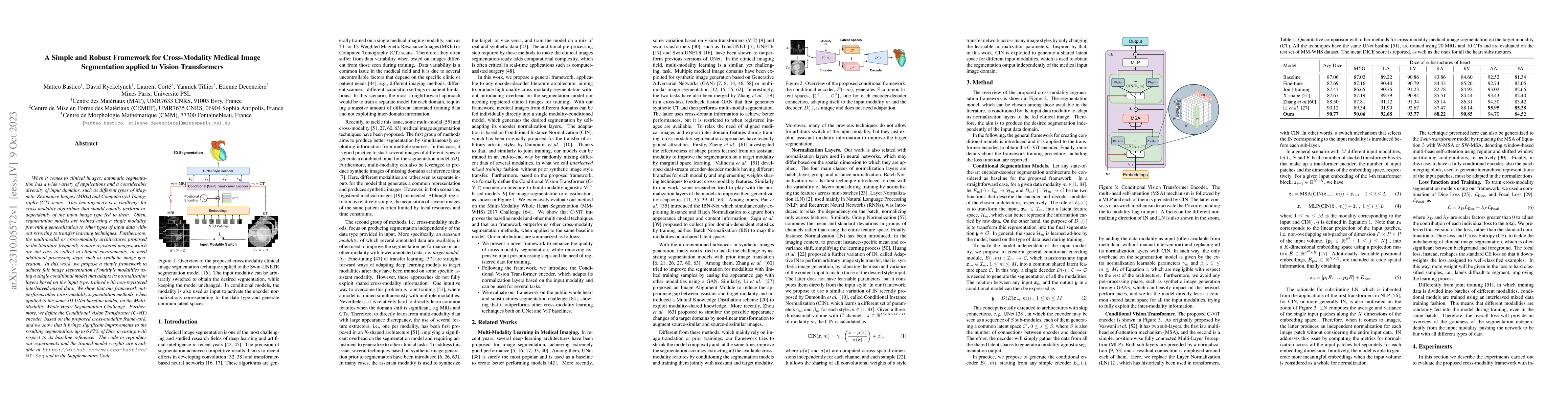 Thumbnail for A Simple and Robust Framework for Cross-Modality Medical Image
  Segmentation applied to Vision Transformers