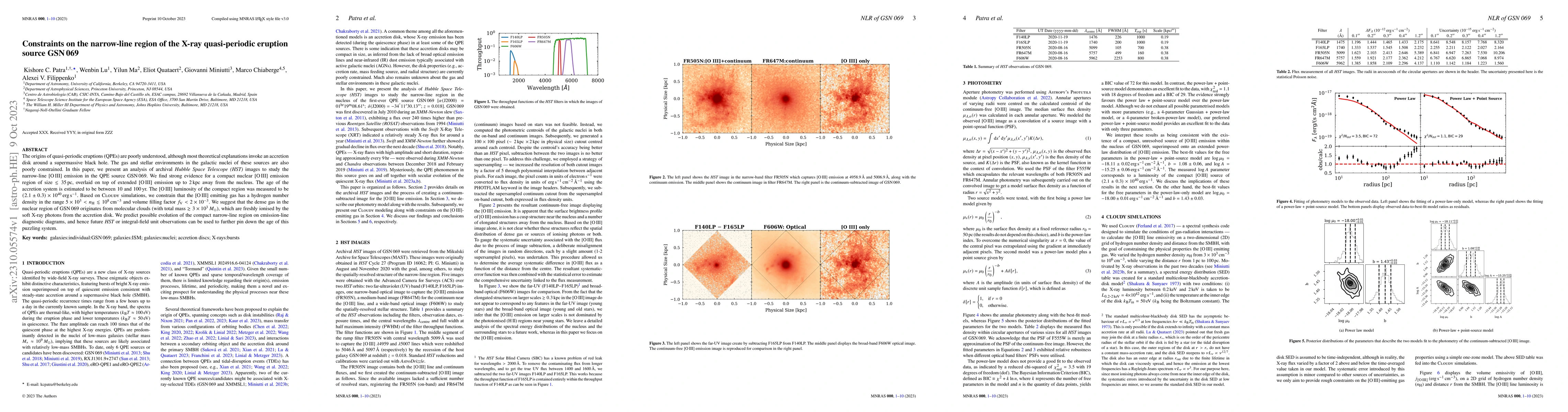 Thumbnail for Constraints on the narrow-line region of the X-ray quasi-periodic
  eruption source GSN 069