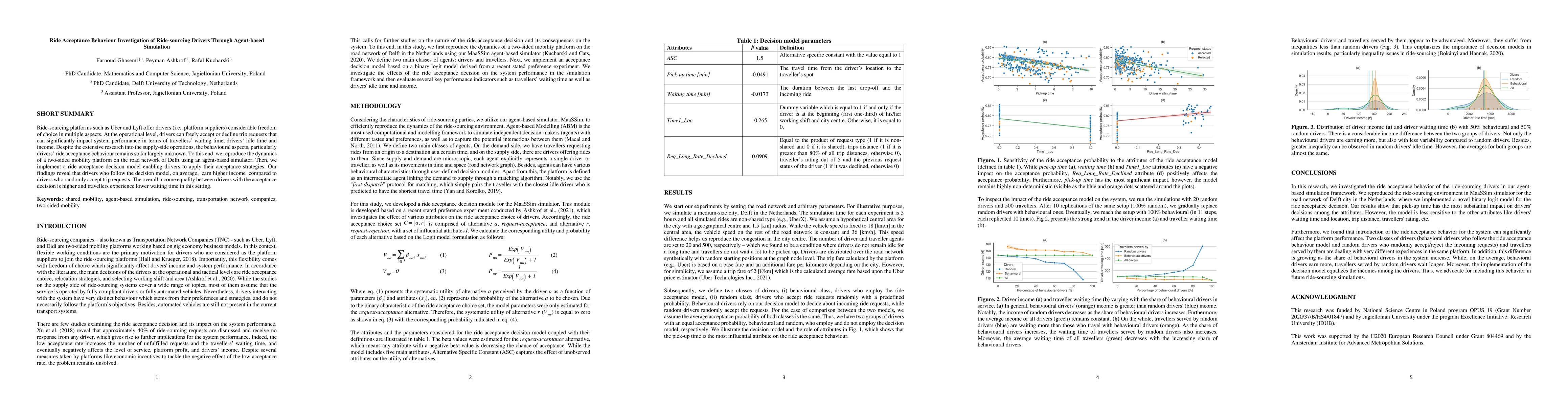 Thumbnail for Ride Acceptance Behaviour Investigation of Ride-sourcing Drivers Through
  Agent-based Simulation