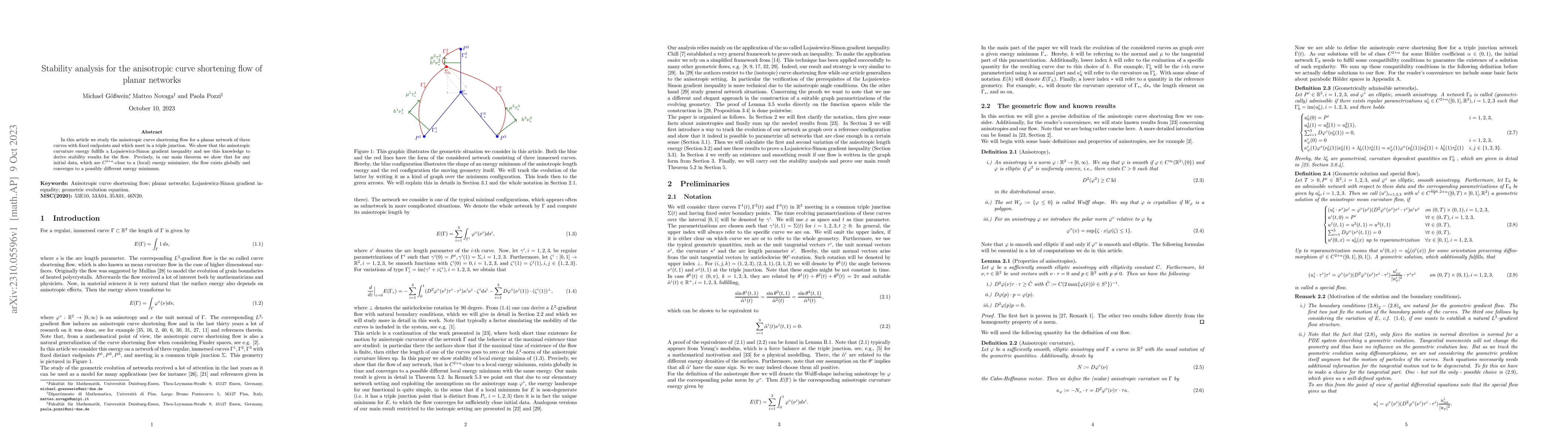 Thumbnail for Stability analysis for the anisotropic curve shortening flow of planar
  networks