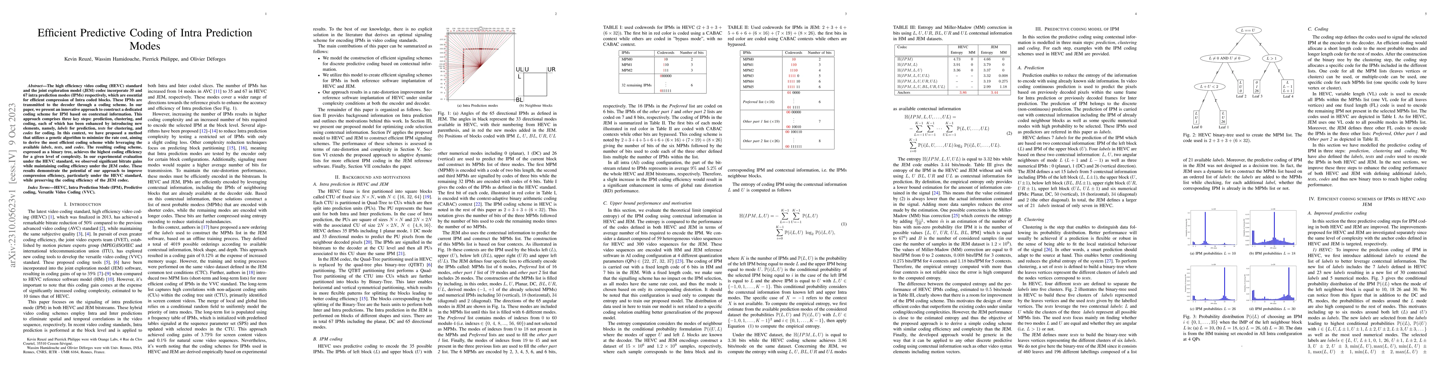 Thumbnail for Efficient Predictive Coding of Intra Prediction Modes