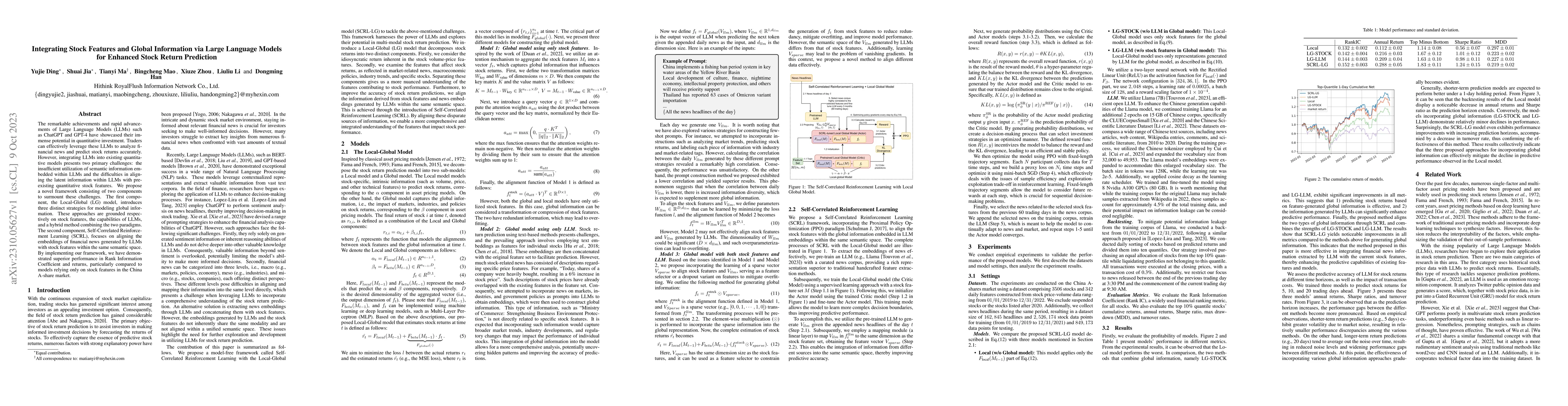 Thumbnail for Integrating Stock Features and Global Information via Large Language
  Models for Enhanced Stock Return Prediction