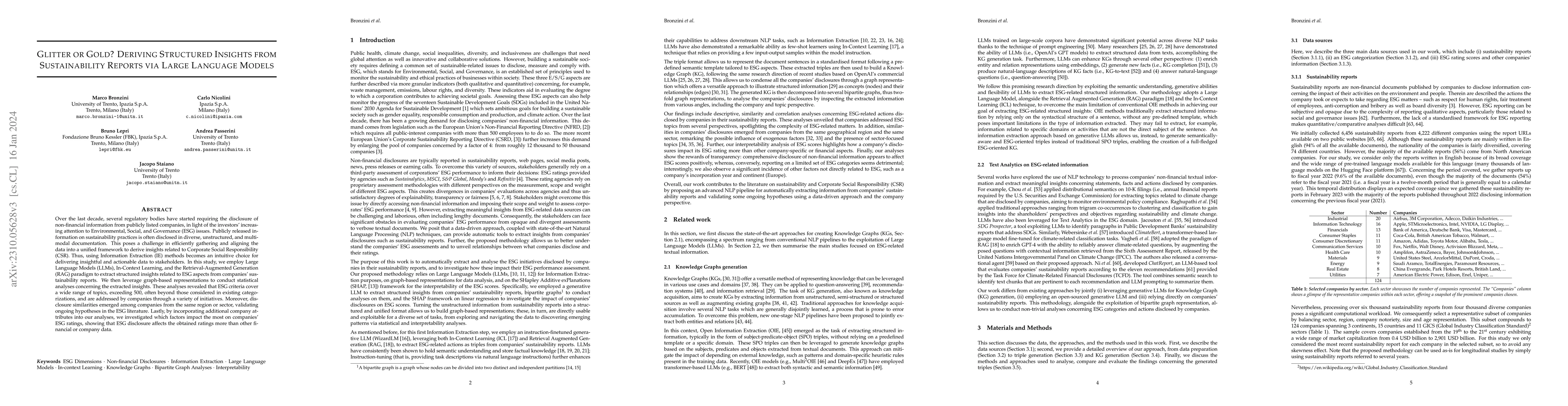 Thumbnail for Glitter or Gold? Deriving Structured Insights from Sustainability
  Reports via Large Language Models