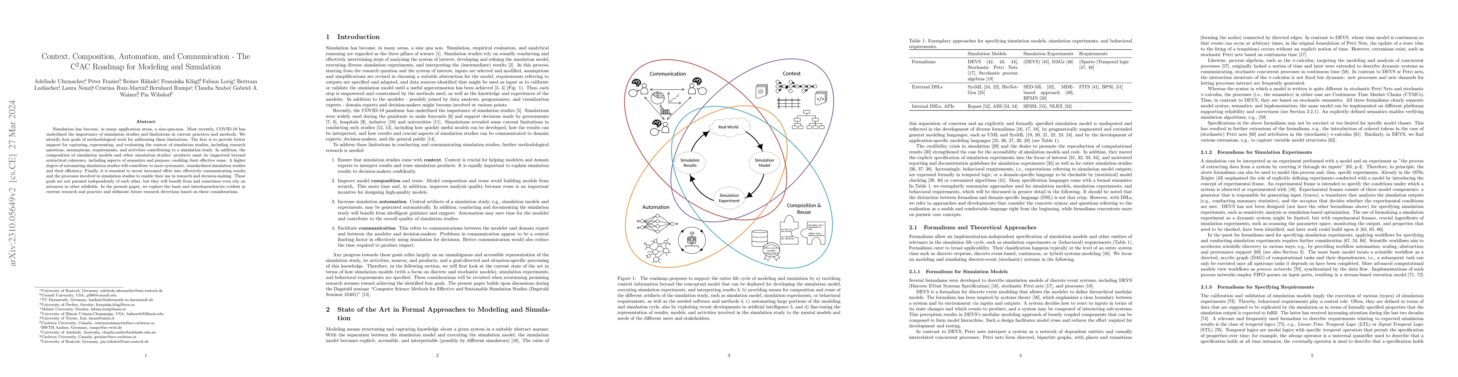 Thumbnail for Context, Composition, Automation, and Communication -- The C2AC Roadmap
  for Modeling and Simulation