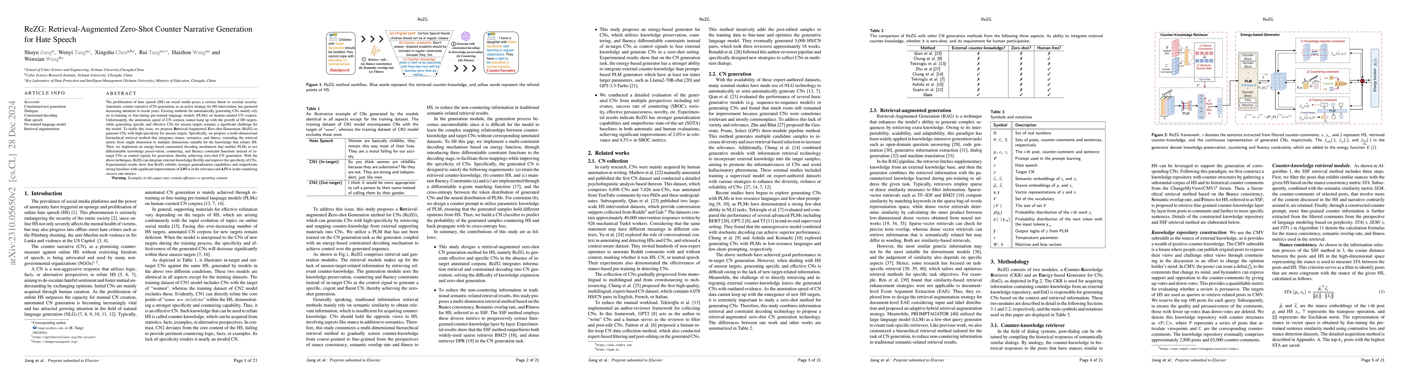 Thumbnail for RAUCG: Retrieval-Augmented Unsupervised Counter Narrative Generation for
  Hate Speech