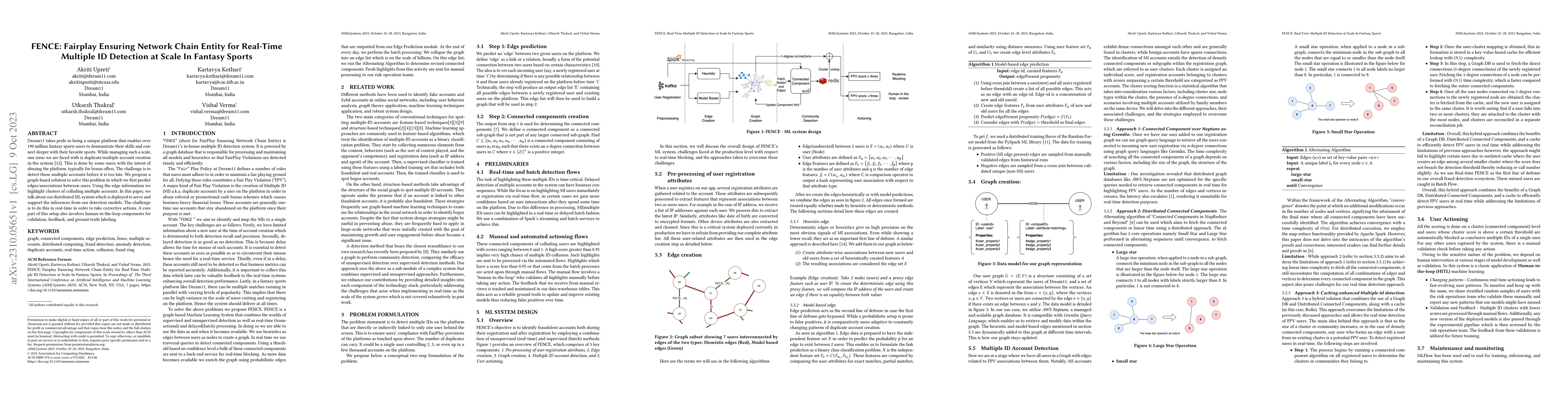 Thumbnail for FENCE: Fairplay Ensuring Network Chain Entity for Real-Time Multiple ID
  Detection at Scale In Fantasy Sports