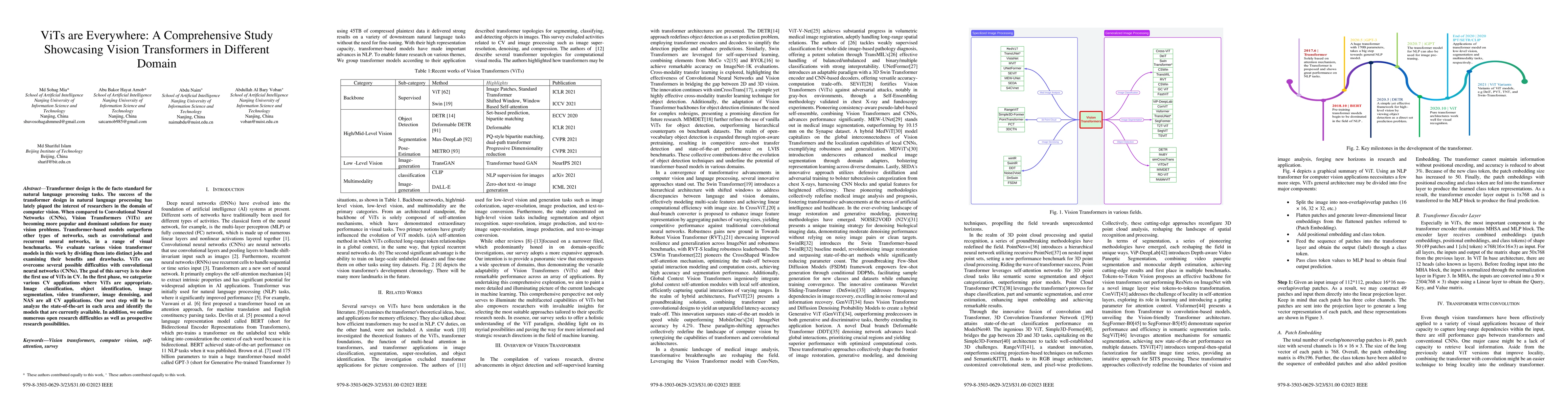Thumbnail for ViTs are Everywhere: A Comprehensive Study Showcasing Vision
  Transformers in Different Domain