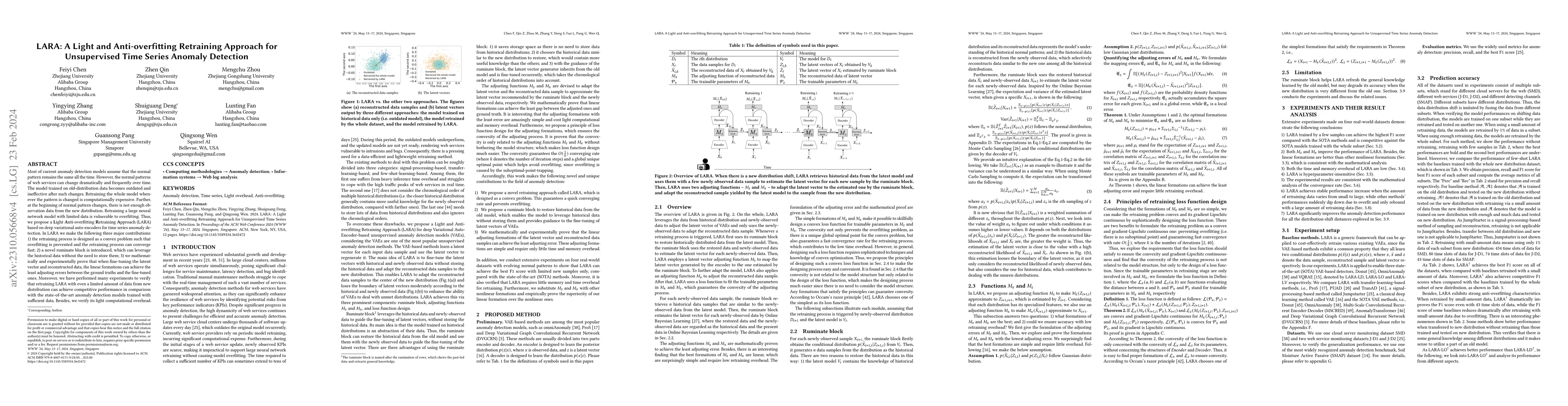 Thumbnail for LARA: A Light and Anti-overfitting Retraining Approach for Unsupervised
  Time Series Anomaly Detection