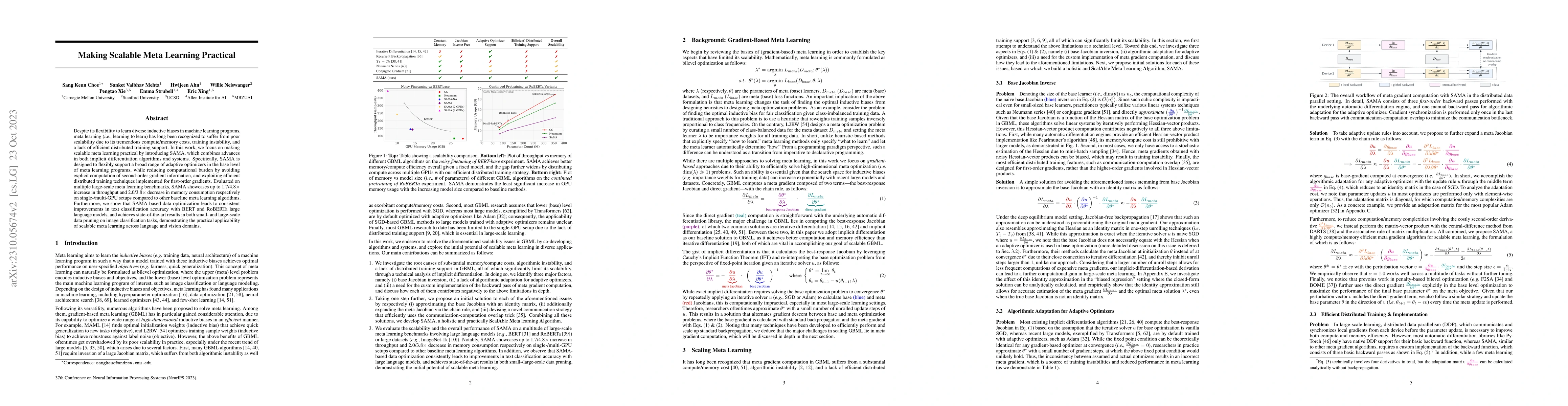 Thumbnail for Making Scalable Meta Learning Practical