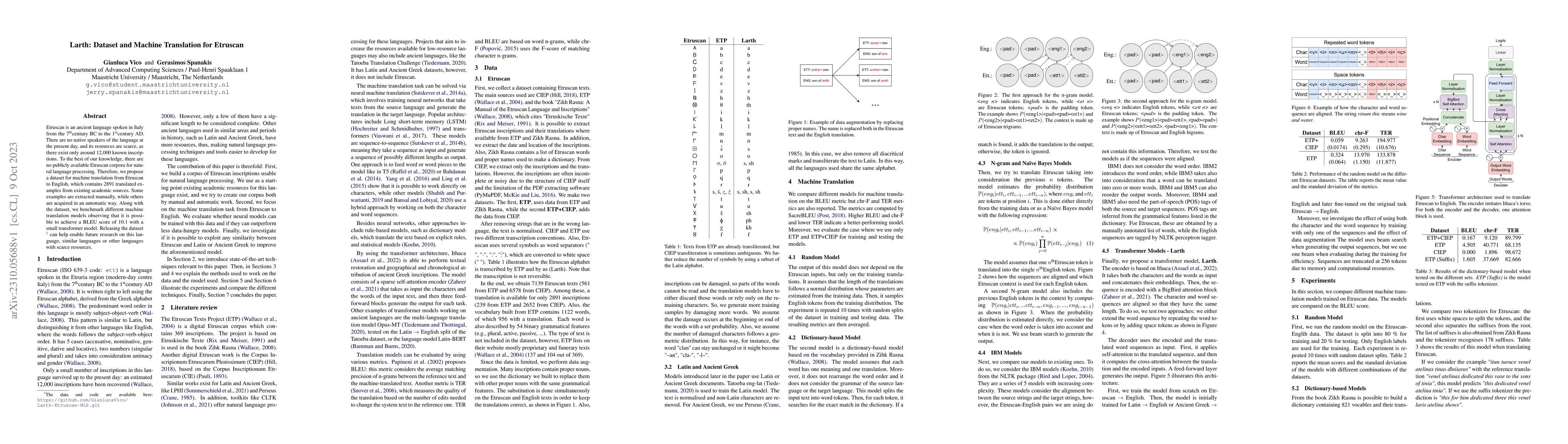 Thumbnail for Larth: Dataset and Machine Translation for Etruscan
