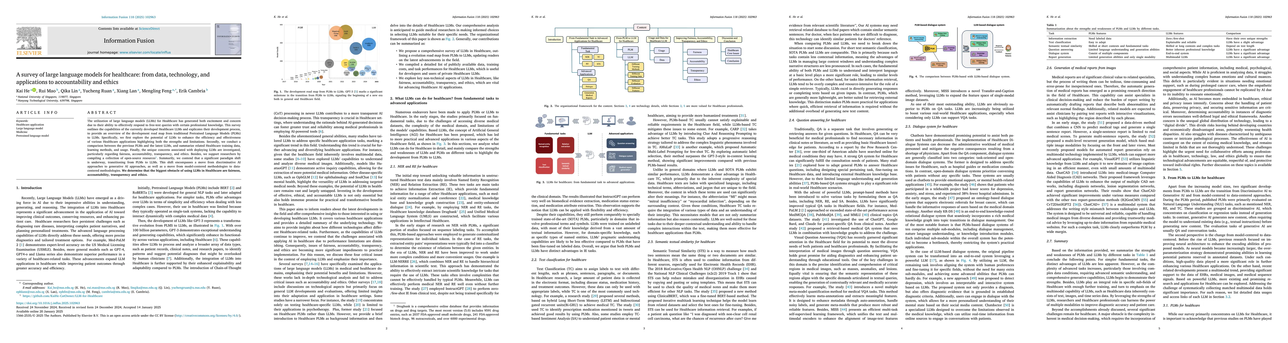 Thumbnail for A Survey of Large Language Models for Healthcare: from Data, Technology,
  and Applications to Accountability and Ethics