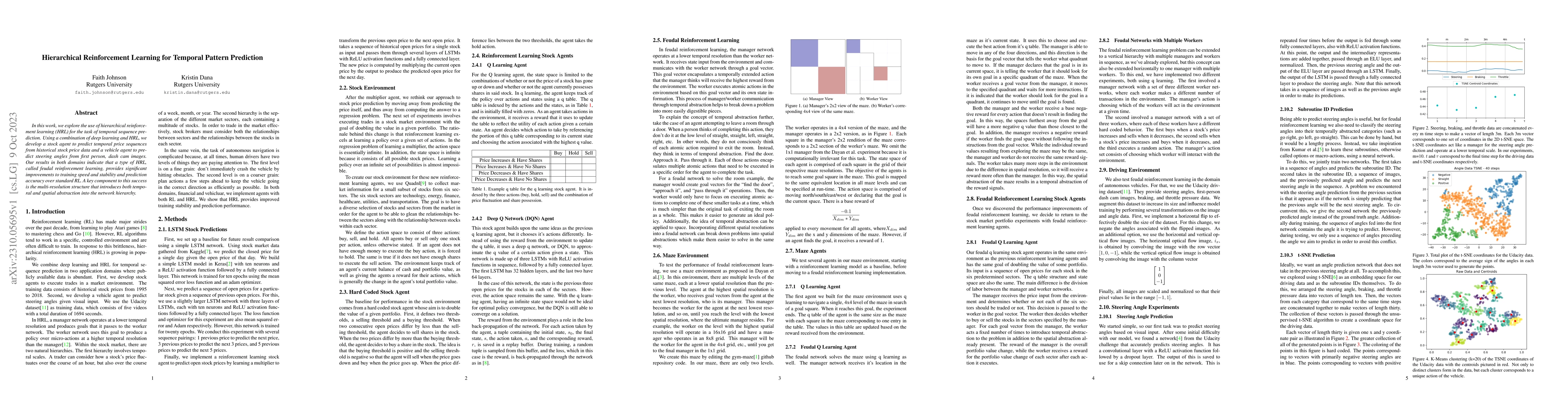 Thumbnail for Hierarchical Reinforcement Learning for Temporal Pattern Prediction