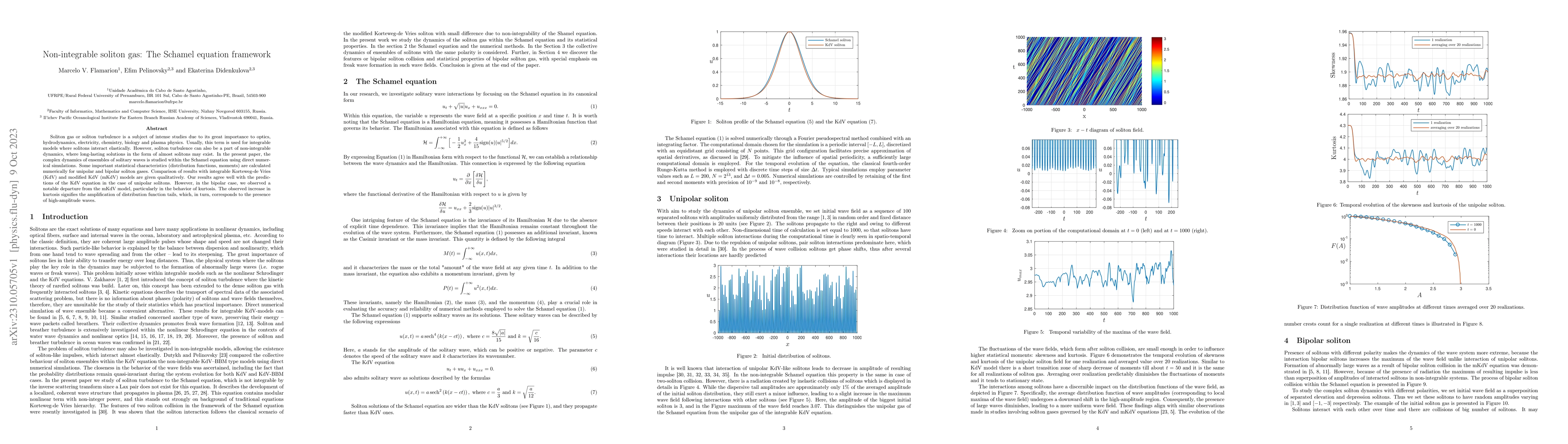 Thumbnail for Non-integrable soliton gas: The Schamel equation framework