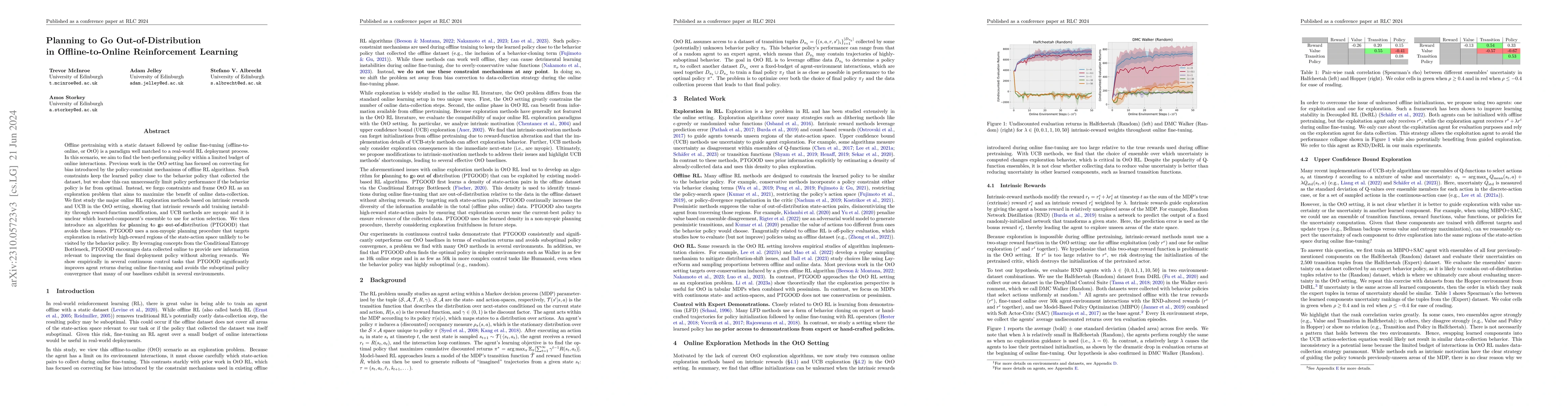 Thumbnail for Planning to Go Out-of-Distribution in Offline-to-Online Reinforcement
  Learning