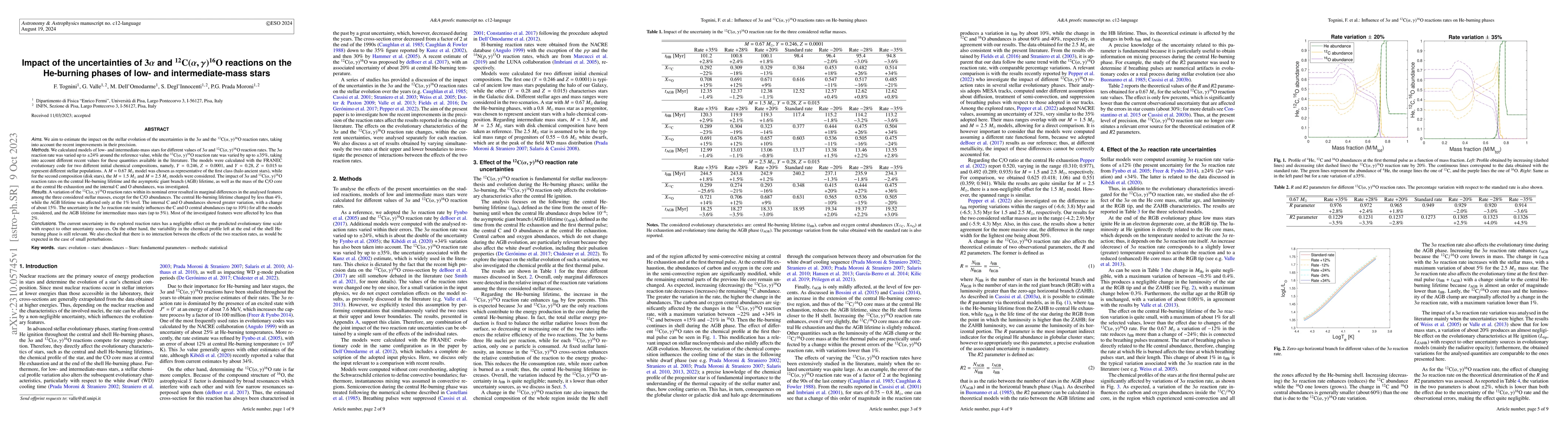 Thumbnail for Impact of the uncertainties of $3 \alpha$ and $^{12}{\rm
  C}(\alpha,\gamma)^{16}{\rm O}$ reactions on the He-burning phases of low- and
  intermediate-mass stars