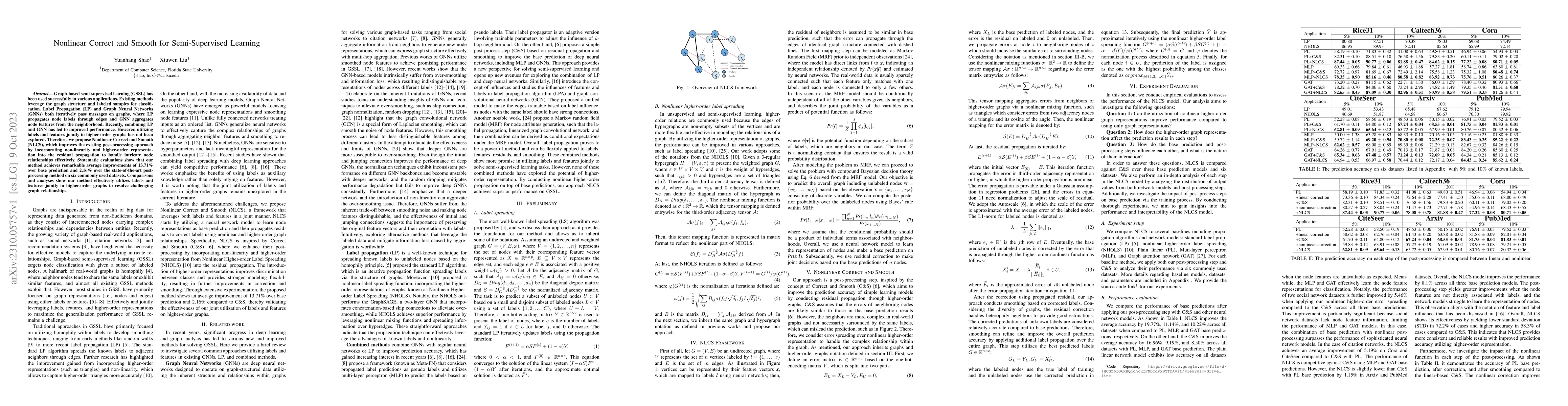 Thumbnail for Nonlinear Correct and Smooth for Semi-Supervised Learning