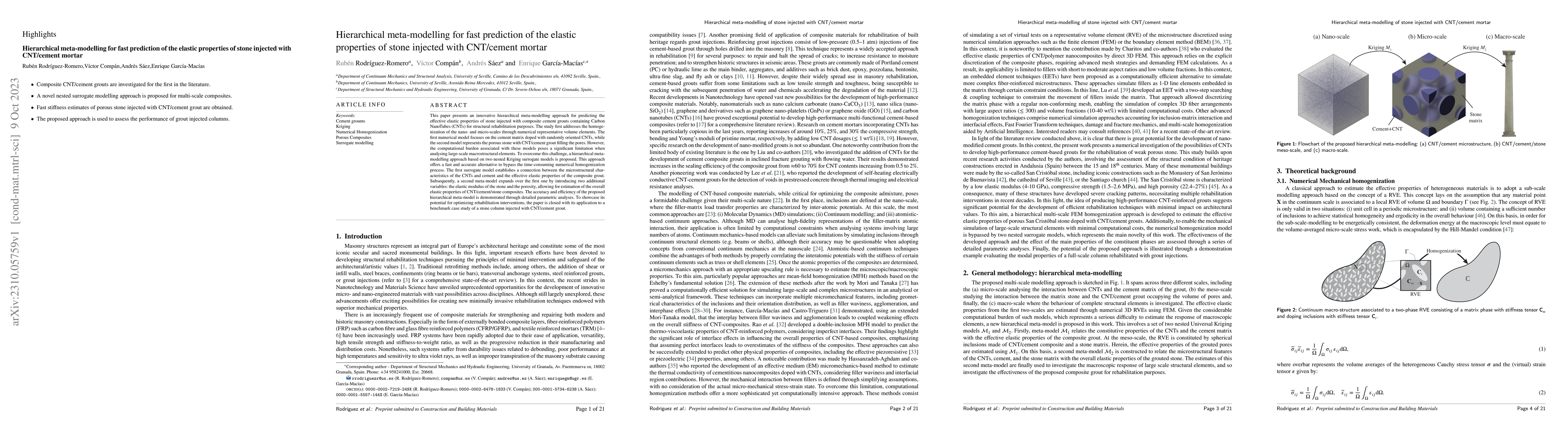 Thumbnail for Hierarchical meta-modelling of stone injected with CNT/cement mortar