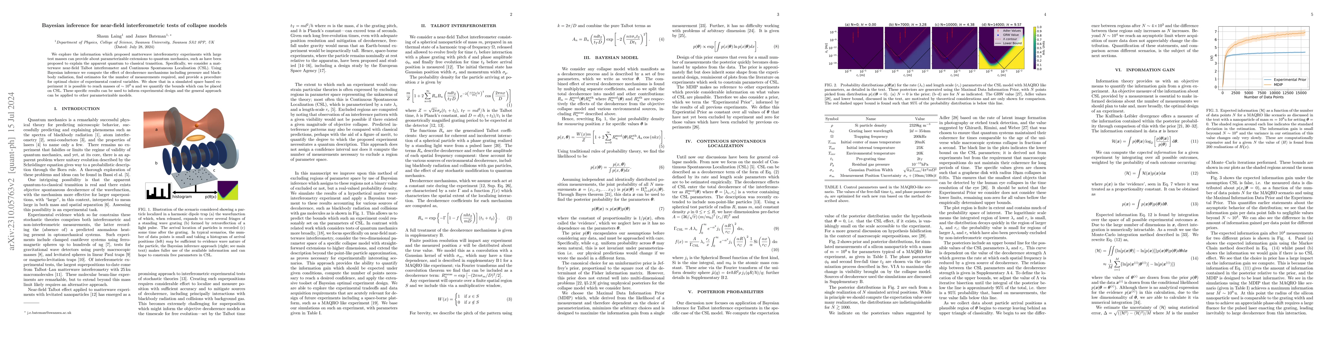 Thumbnail for Bayesian inference for near-field interferometric tests of collapse
  models