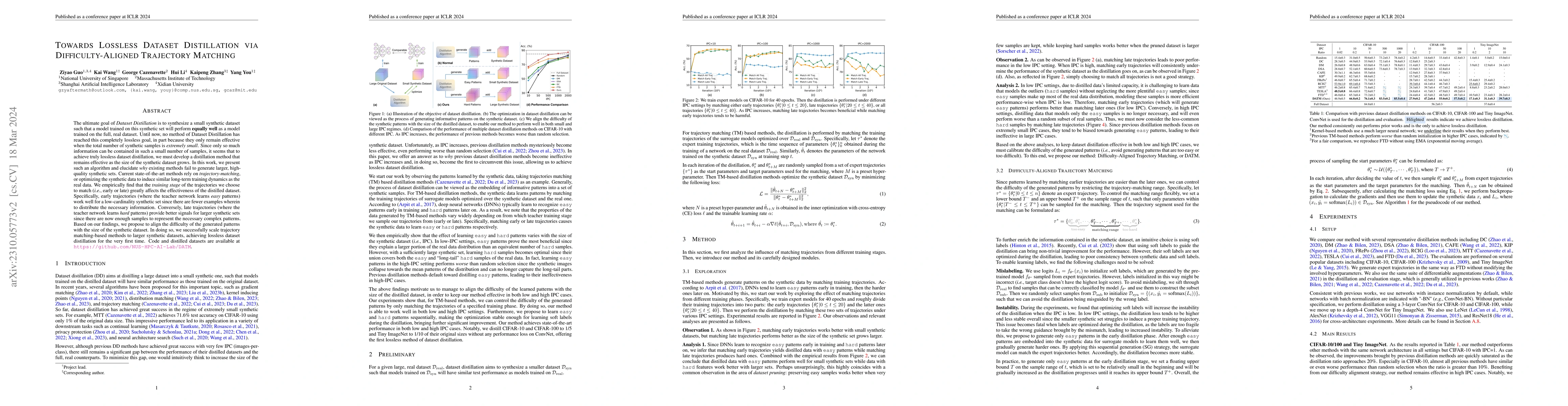 Thumbnail for Towards Lossless Dataset Distillation via Difficulty-Aligned Trajectory
  Matching