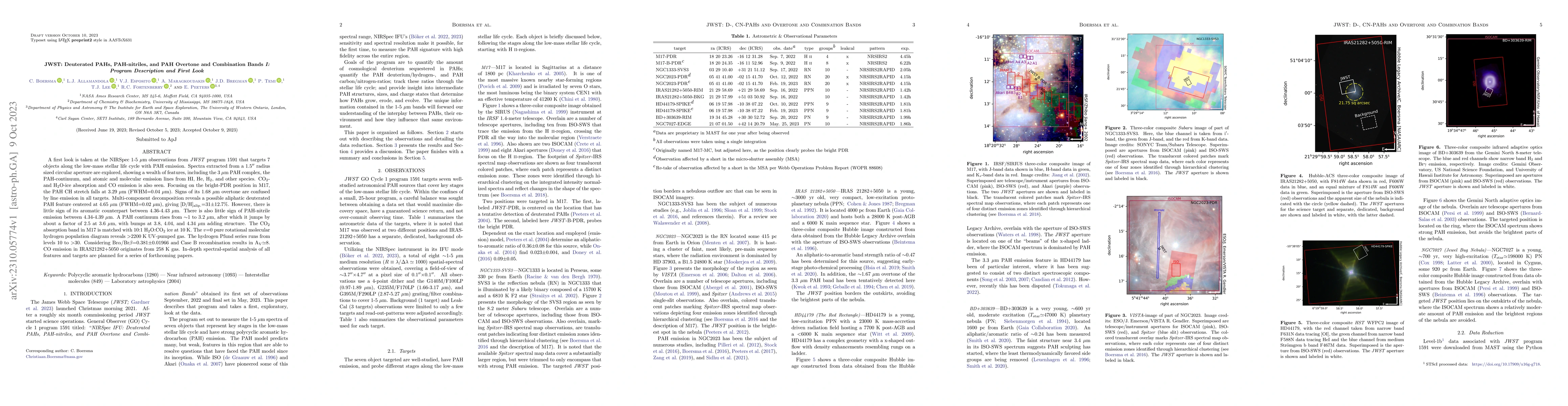 Thumbnail for JWST: Deuterated PAHs, PAH-nitriles, and PAH Overtone and Combination
  Bands I: Program Description and First Look
