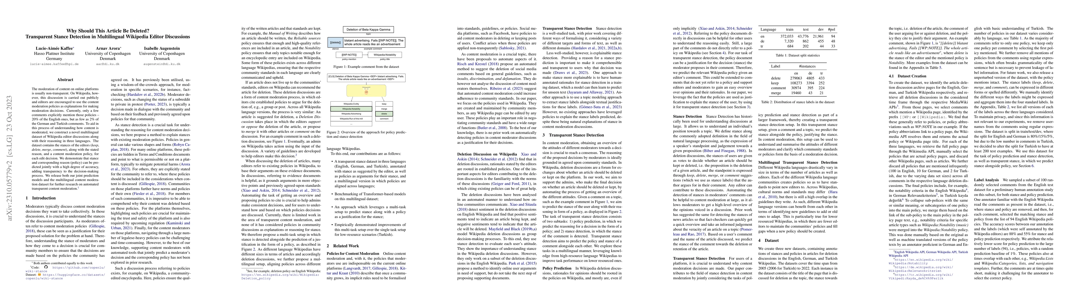 Thumbnail for Why Should This Article Be Deleted? Transparent Stance Detection in
  Multilingual Wikipedia Editor Discussions