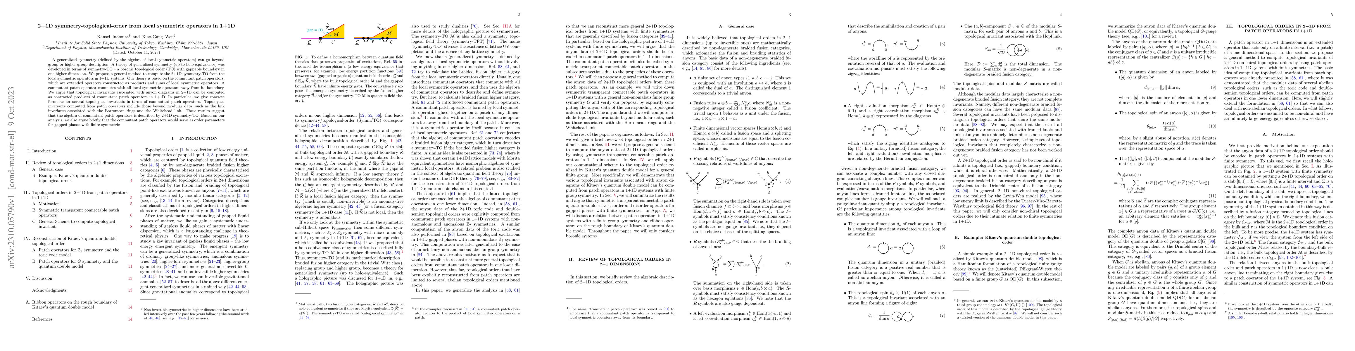 Thumbnail for 2+1D symmetry-topological-order from local symmetric operators in 1+1D