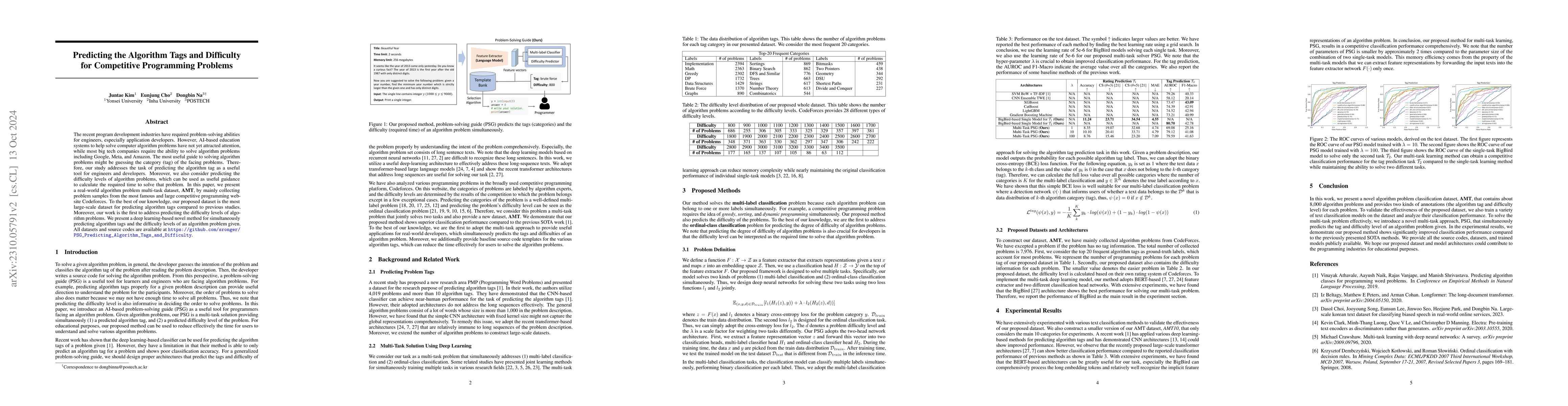 Thumbnail for Problem-Solving Guide: Predicting the Algorithm Tags and Difficulty for
  Competitive Programming Problems