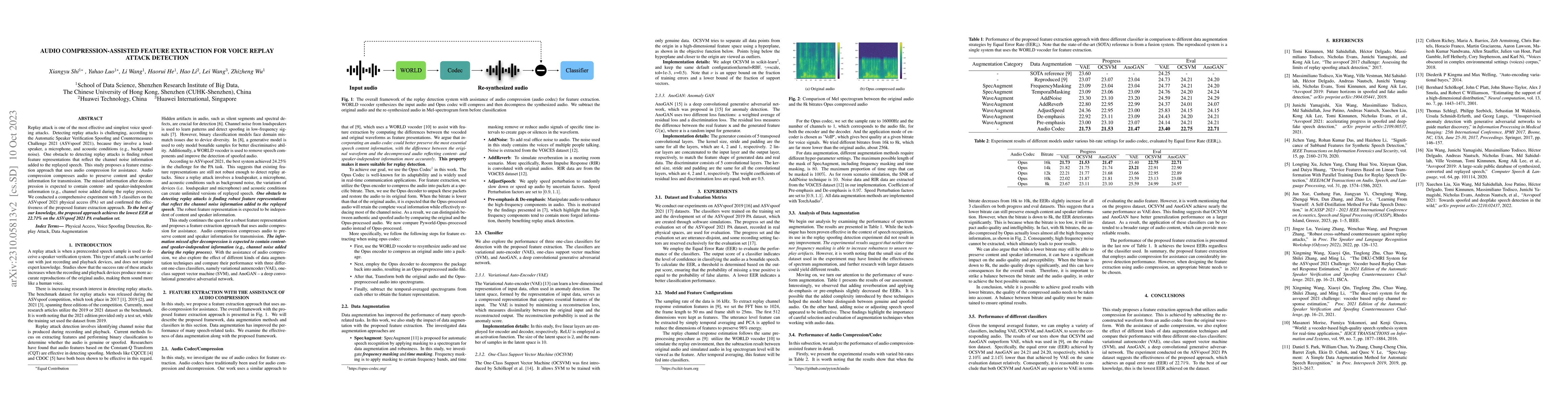 Thumbnail for Audio compression-assisted feature extraction for voice replay attack
  detection