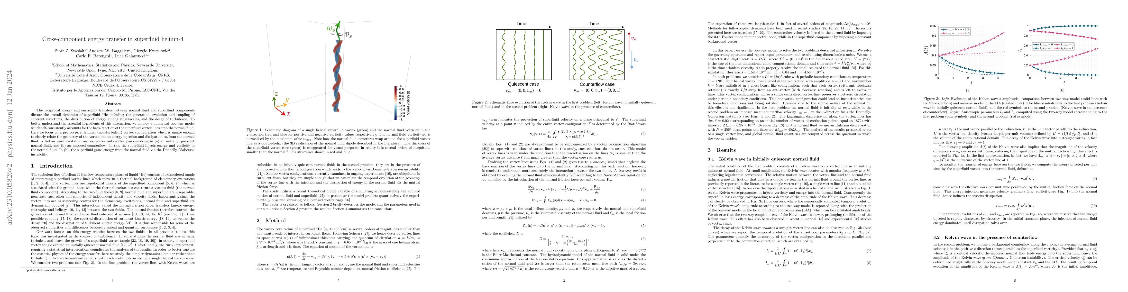 Thumbnail for Cross-Component Energy Transfer in Superfluid Helium-4