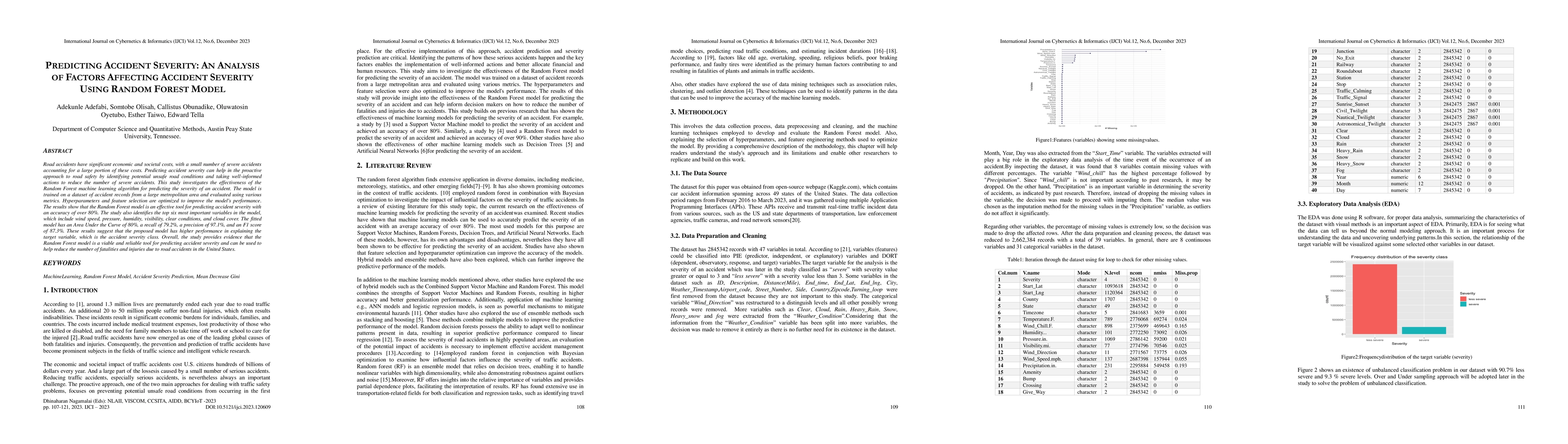Thumbnail for Predicting Accident Severity: An Analysis Of Factors Affecting Accident
  Severity Using Random Forest Model