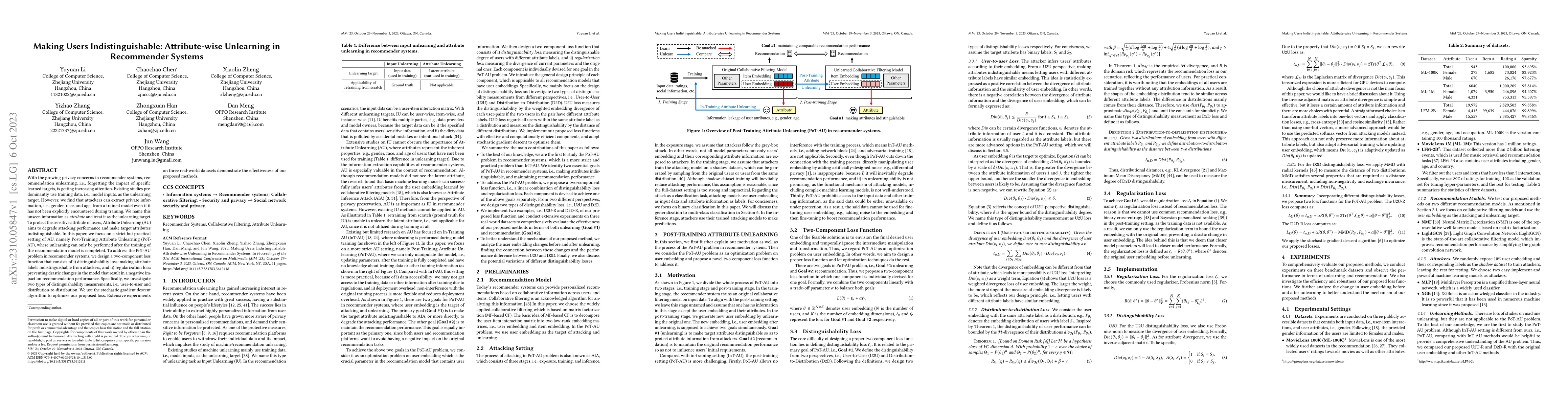 Thumbnail for Making Users Indistinguishable: Attribute-wise Unlearning in Recommender
  Systems