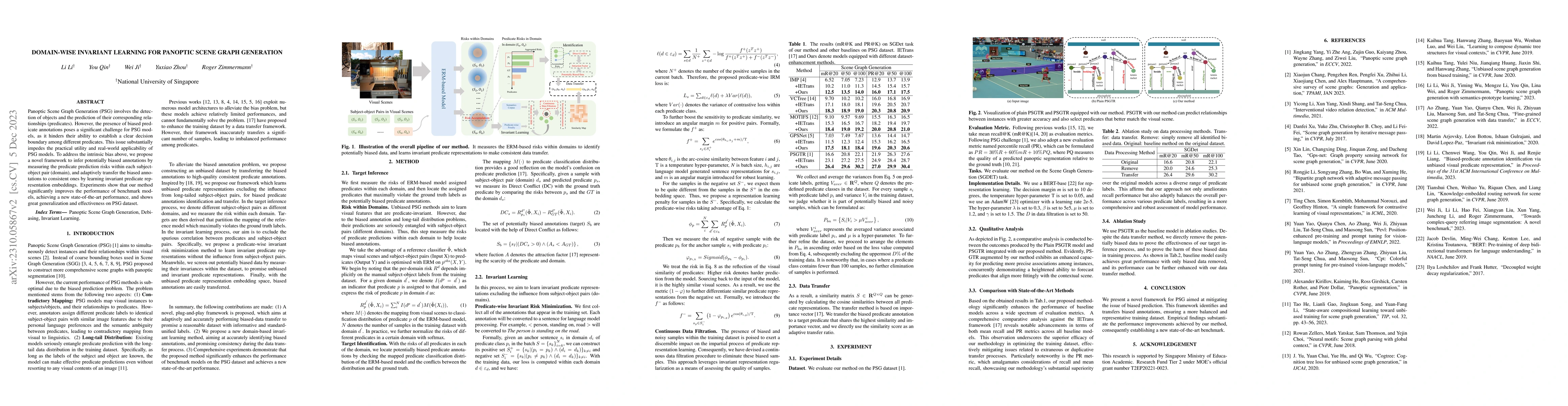 Thumbnail for Domain-wise Invariant Learning for Panoptic Scene Graph Generation