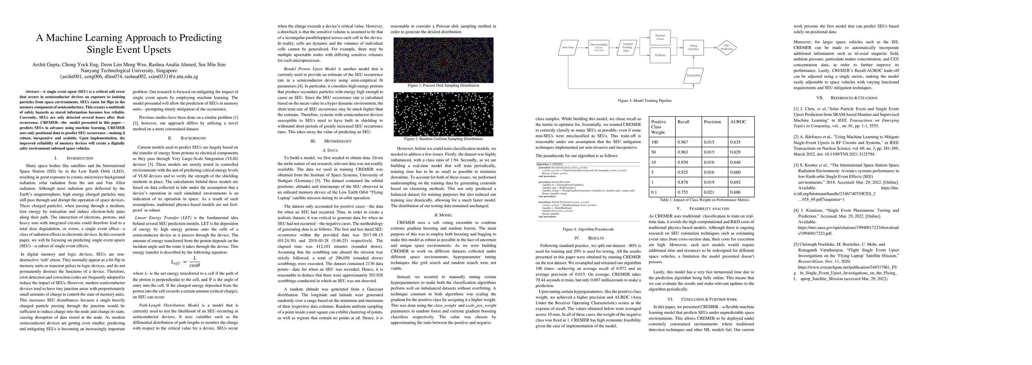 Thumbnail for A Machine Learning Approach to Predicting Single Event Upsets